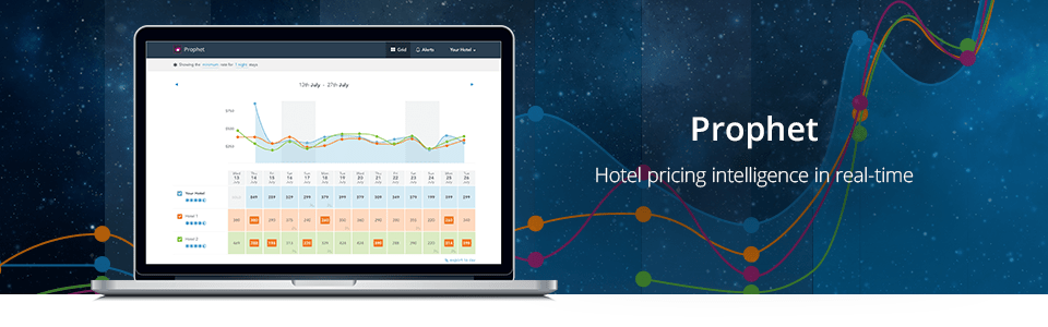 hotel-pricing-intelligence