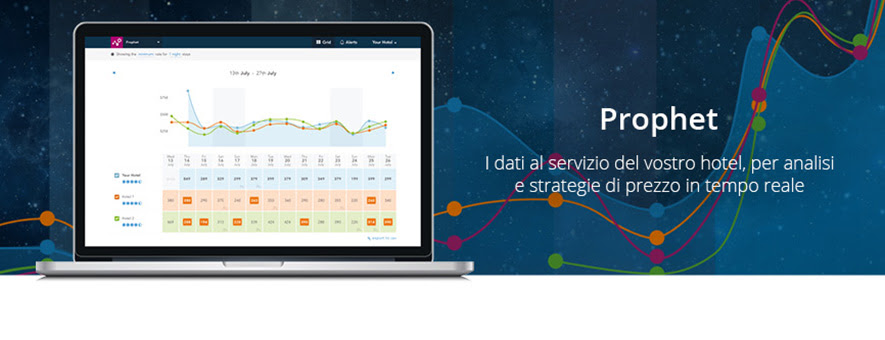 hotel-pricing-intelligence