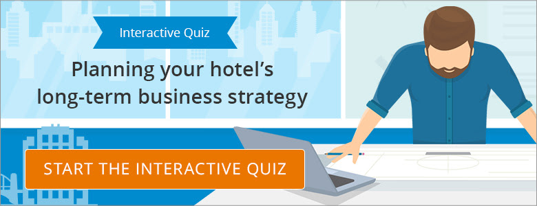 SiteMinder's interactive quiz reveals your long-term business strategy