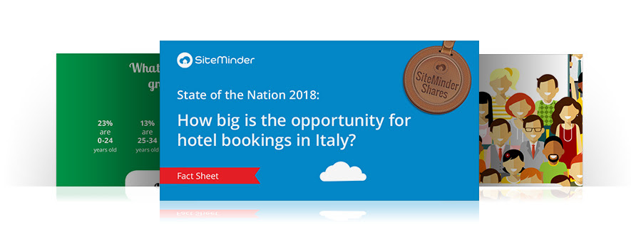 How big is the opportunity for hotel bookings in Italy?