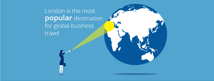 Top business travel destinations