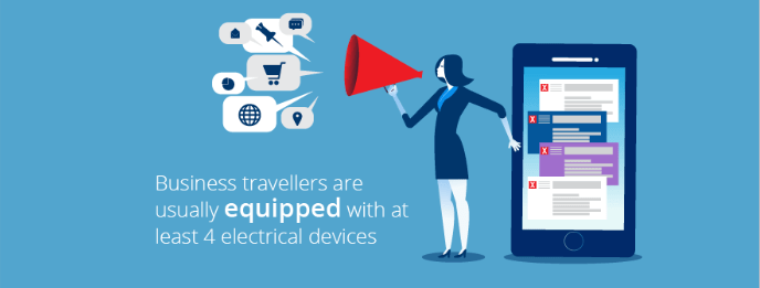 Business travel trends