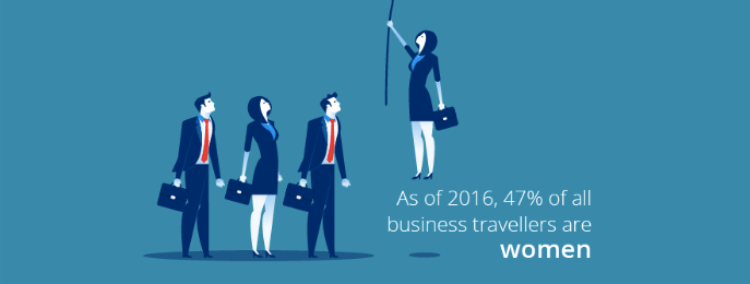 Female business travellers