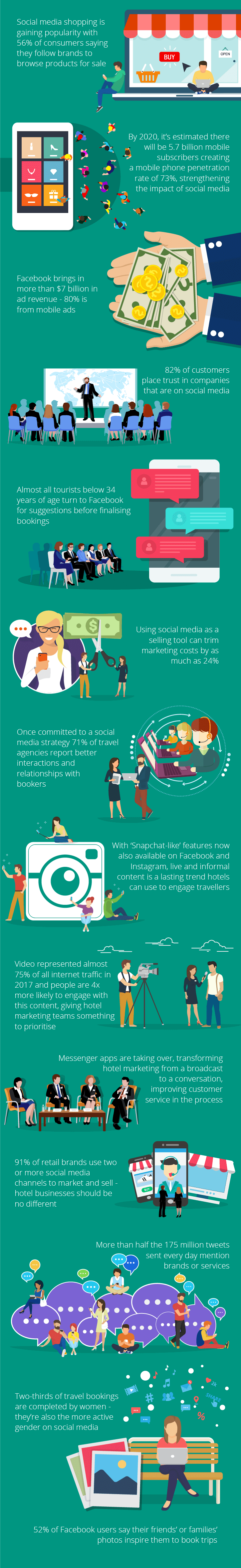marketing your hotel on facebook - 55 amazing instagram ads examples to inspire you