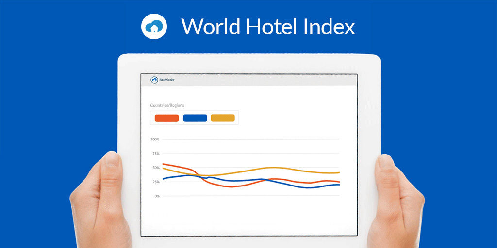 SiteMinder World Hotel Index