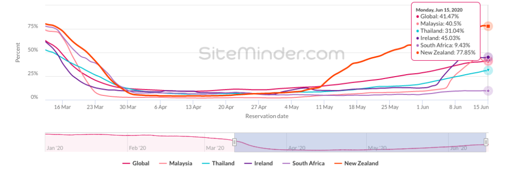 home-for-hotels-16-june home-for-hotels-16-june