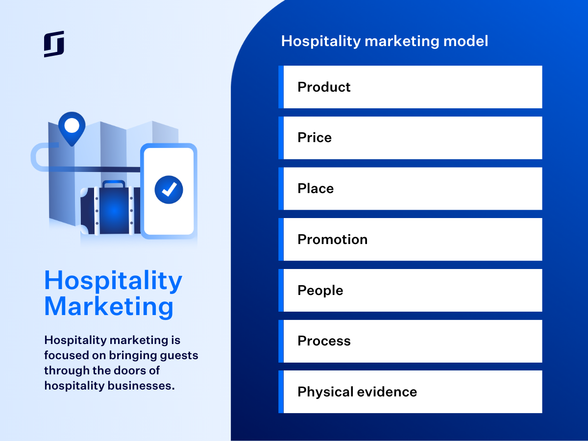 Image explaining hospitality marketing