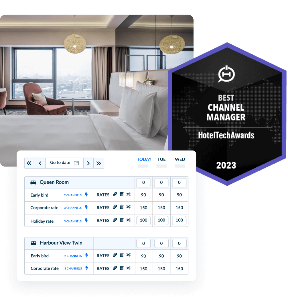 Channel manager for multiple properties: Distribute