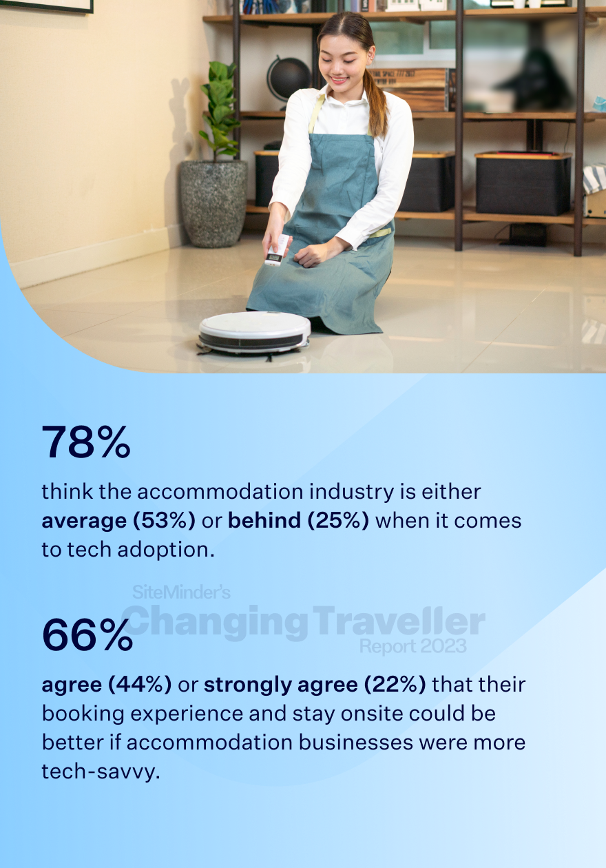 the digital dependent chart 9