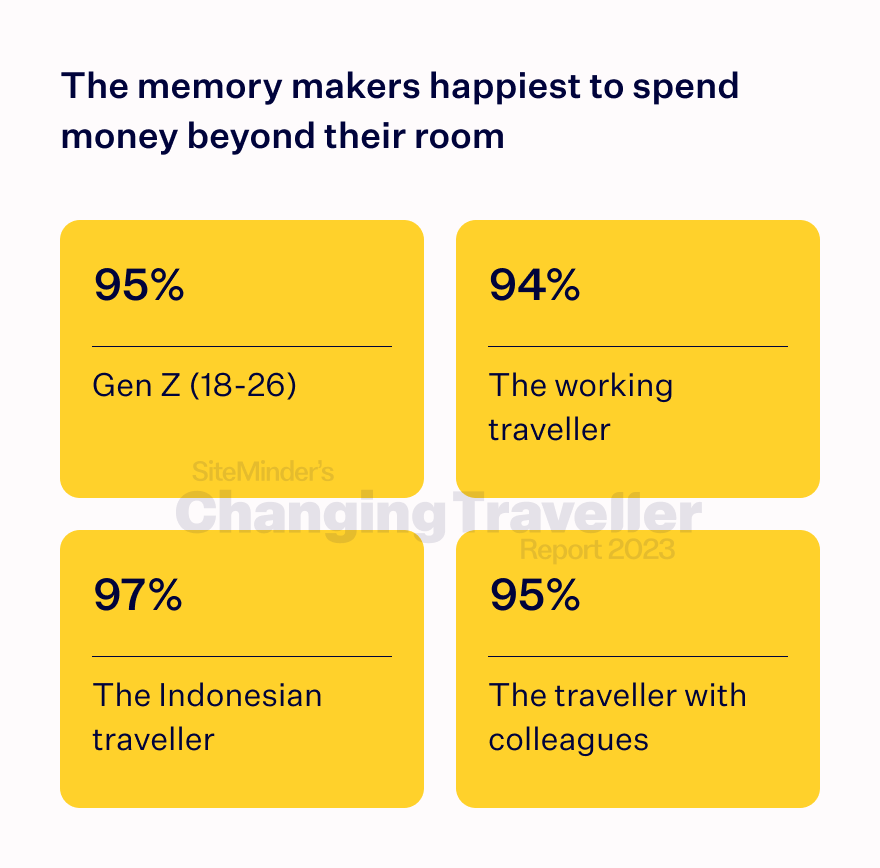 the memory maker chart 9