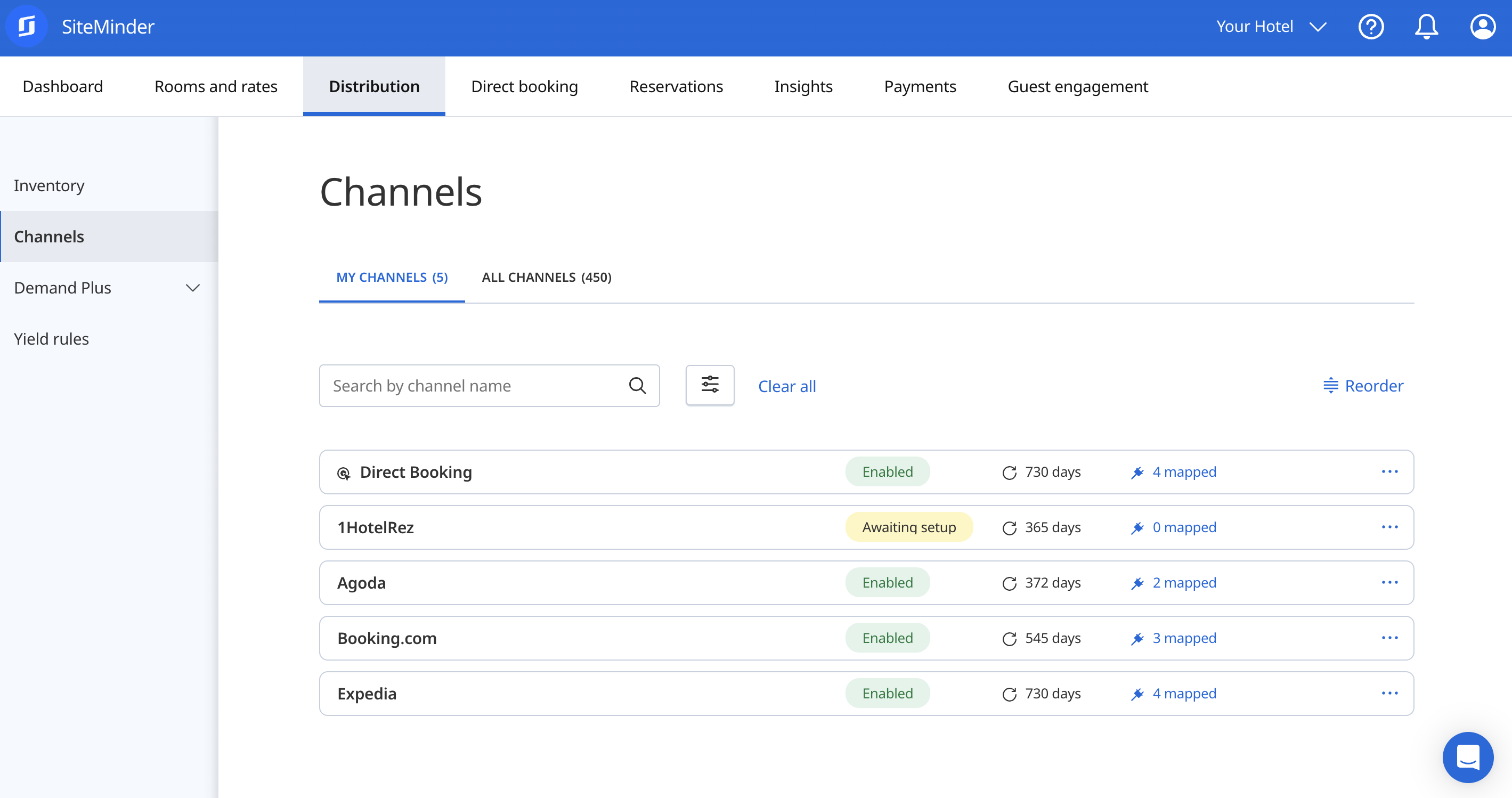 Channel mapping example