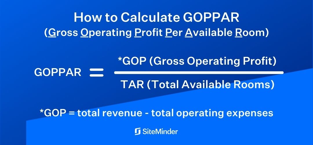 Image showing GOPPAR calculation for a hotel