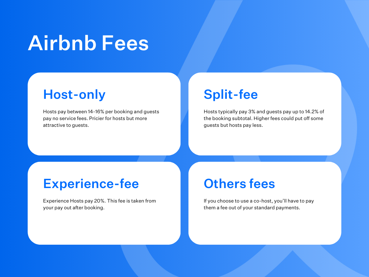 Image explaining breakdown of Airbnb fees