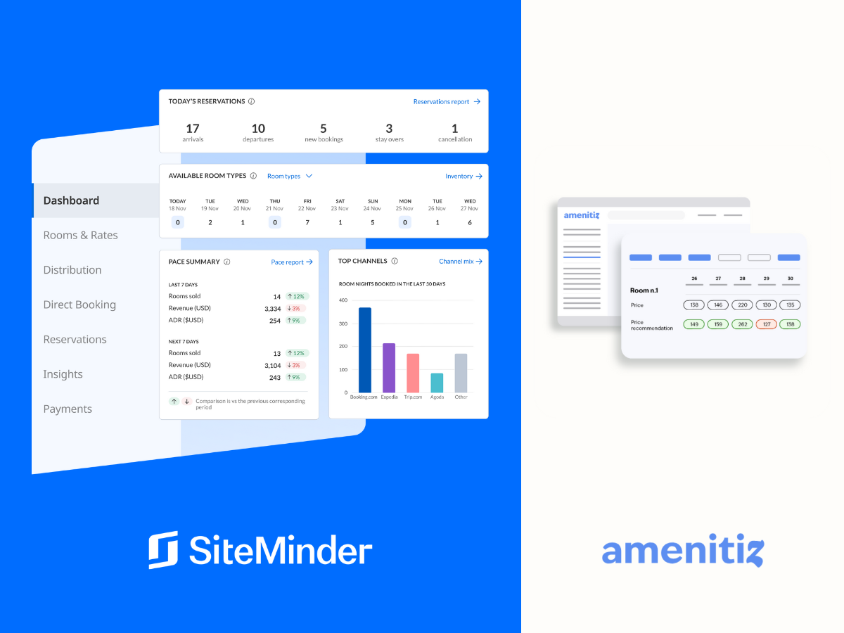 Image representing SiteMinder vs Amenitiz