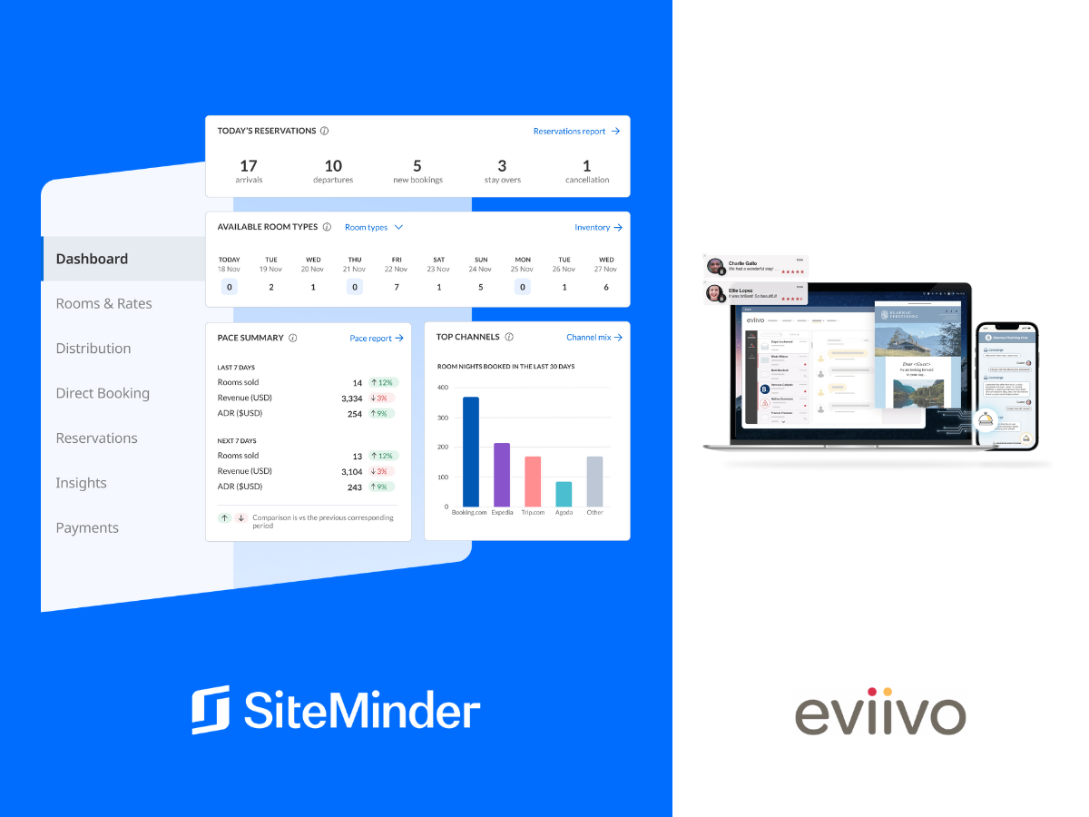 SiteMinder vs Eviivo