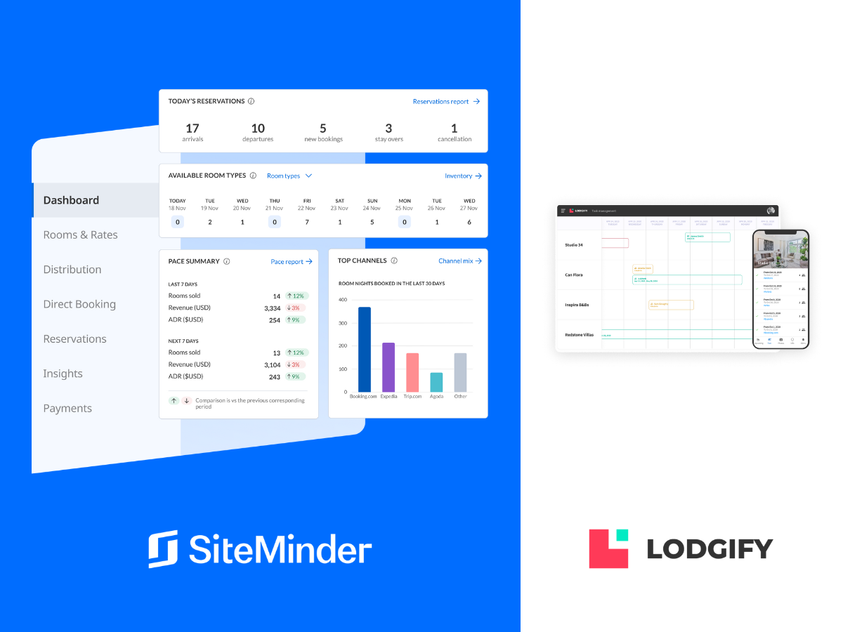 Image representing SiteMinder vs Lodgify