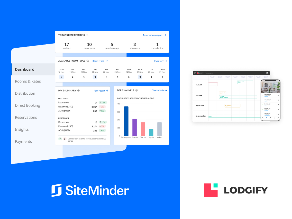 SiteMinder vs Lodgify