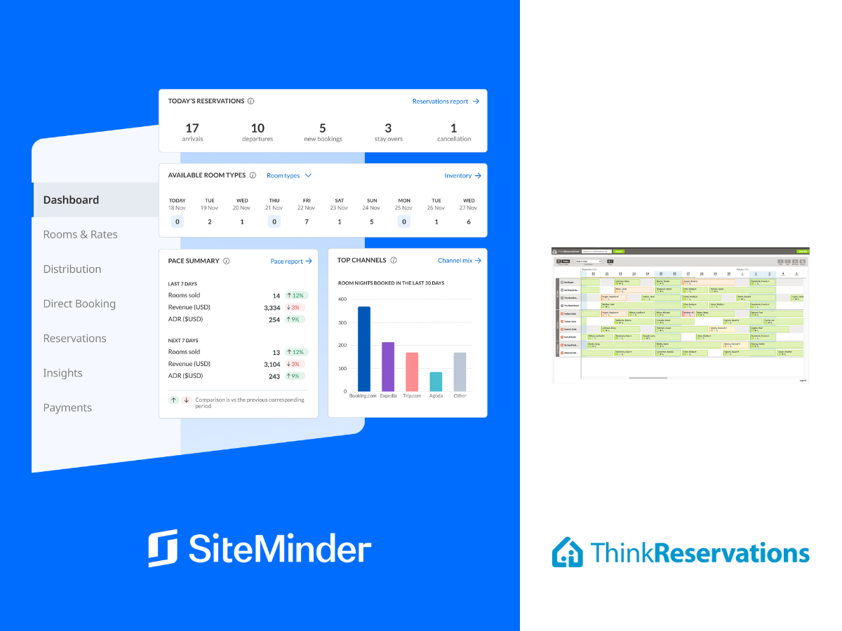 ThinkReservations vs SiteMinder