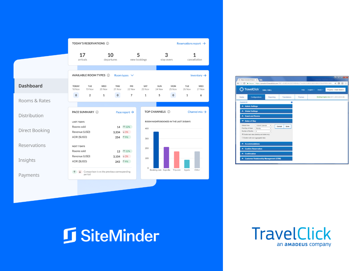 TravelClick vs SiteMinder