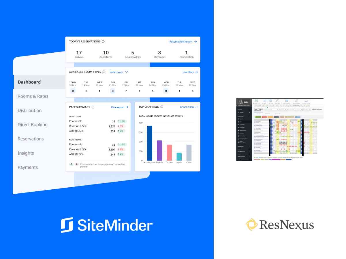 SiteMinder vs ResNexus