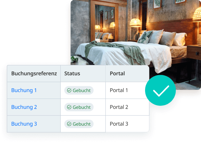 channelsplus manage everything