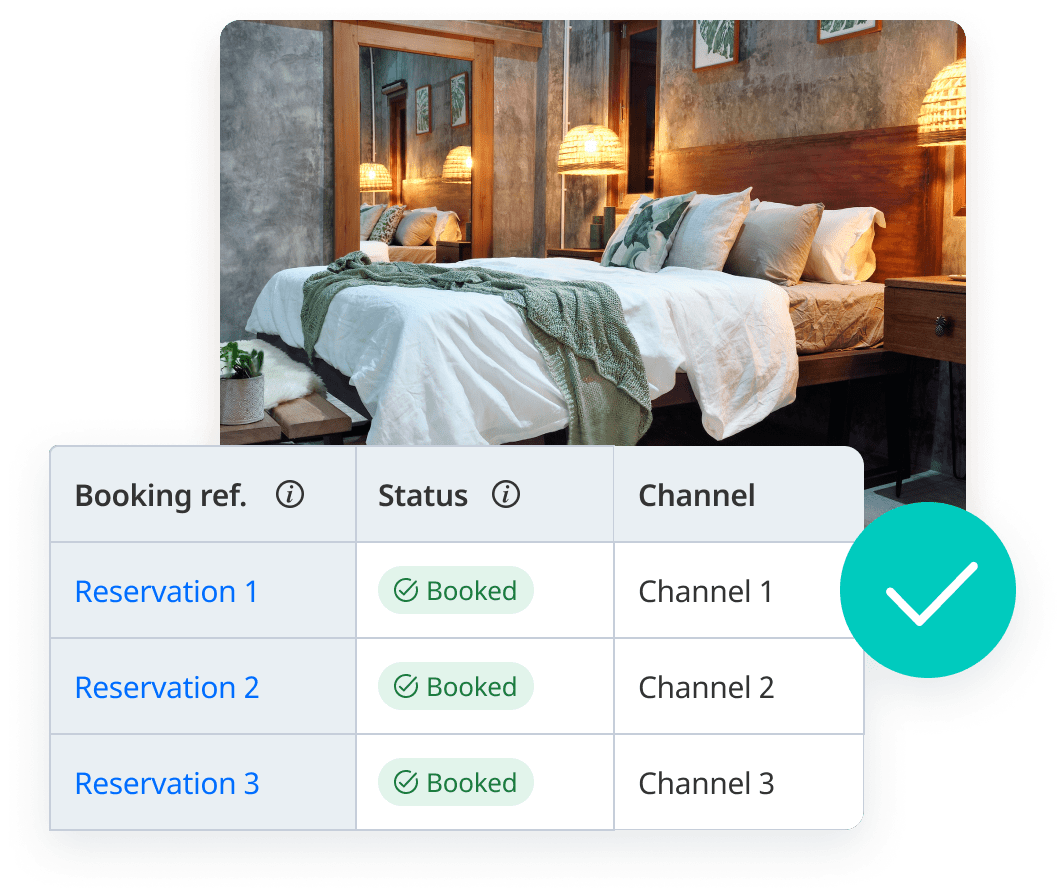 channelsplus manage everything