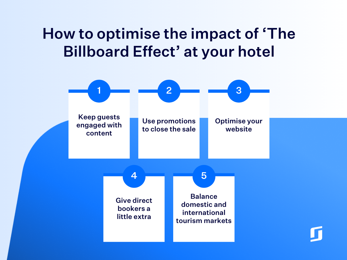 Image explaining The Billboard Effect