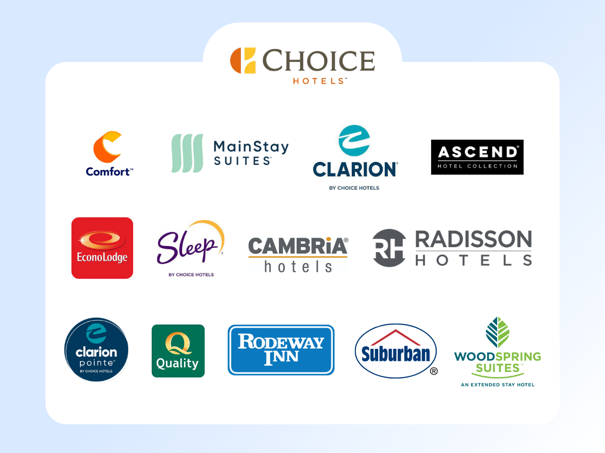 Choice hotel brand