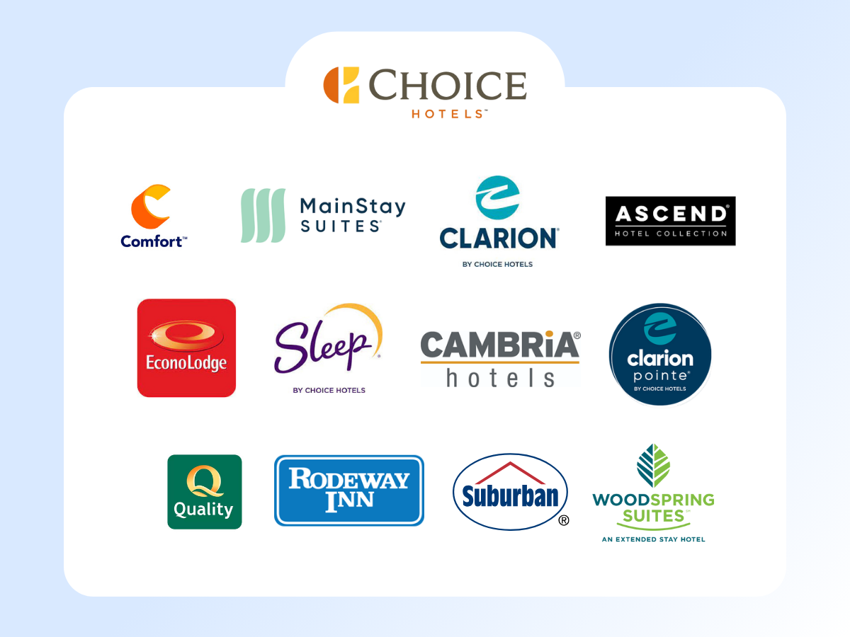 Hotel brands under the Hyatt hotel chain