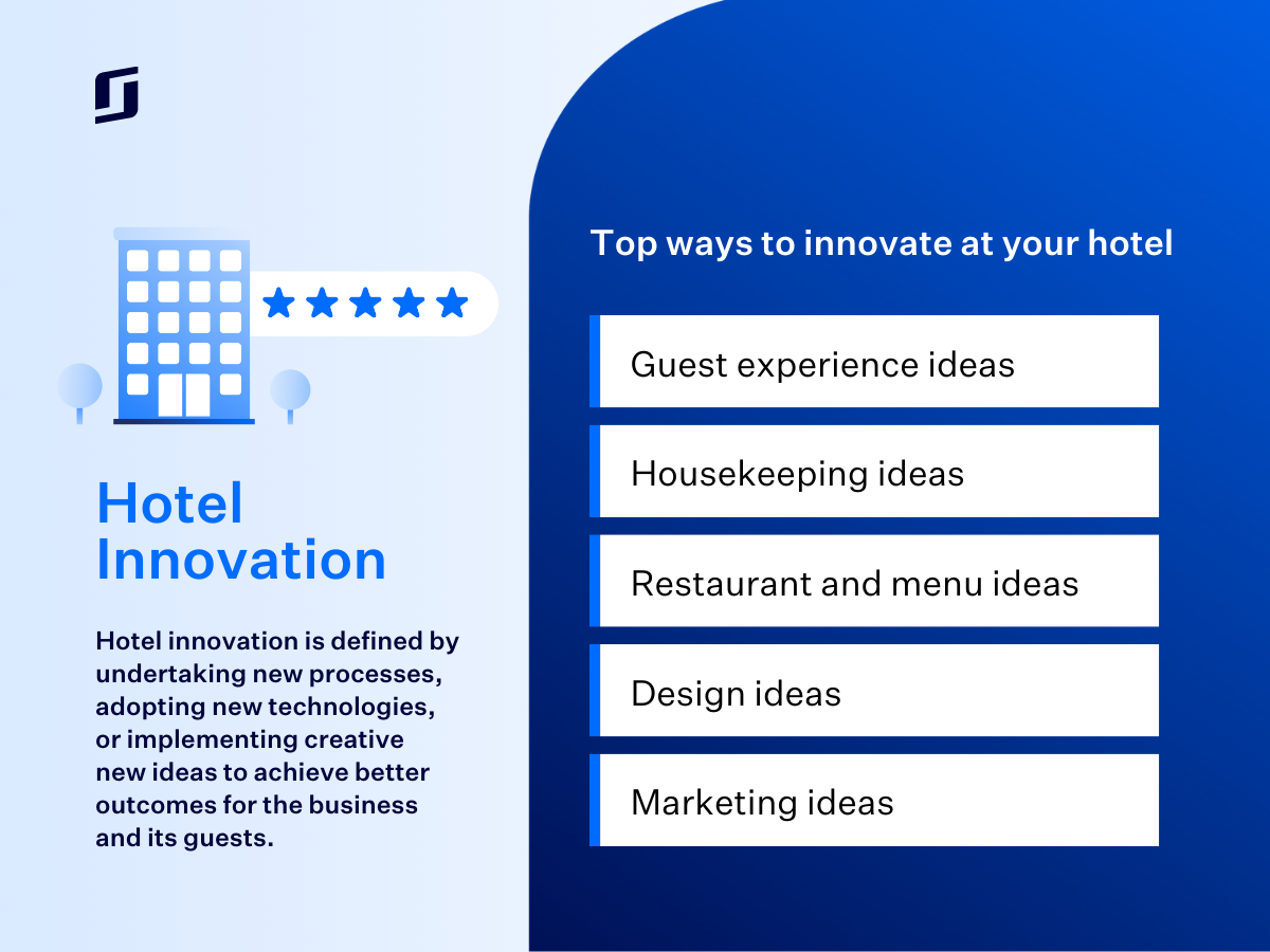 Image explaining hotel innovation