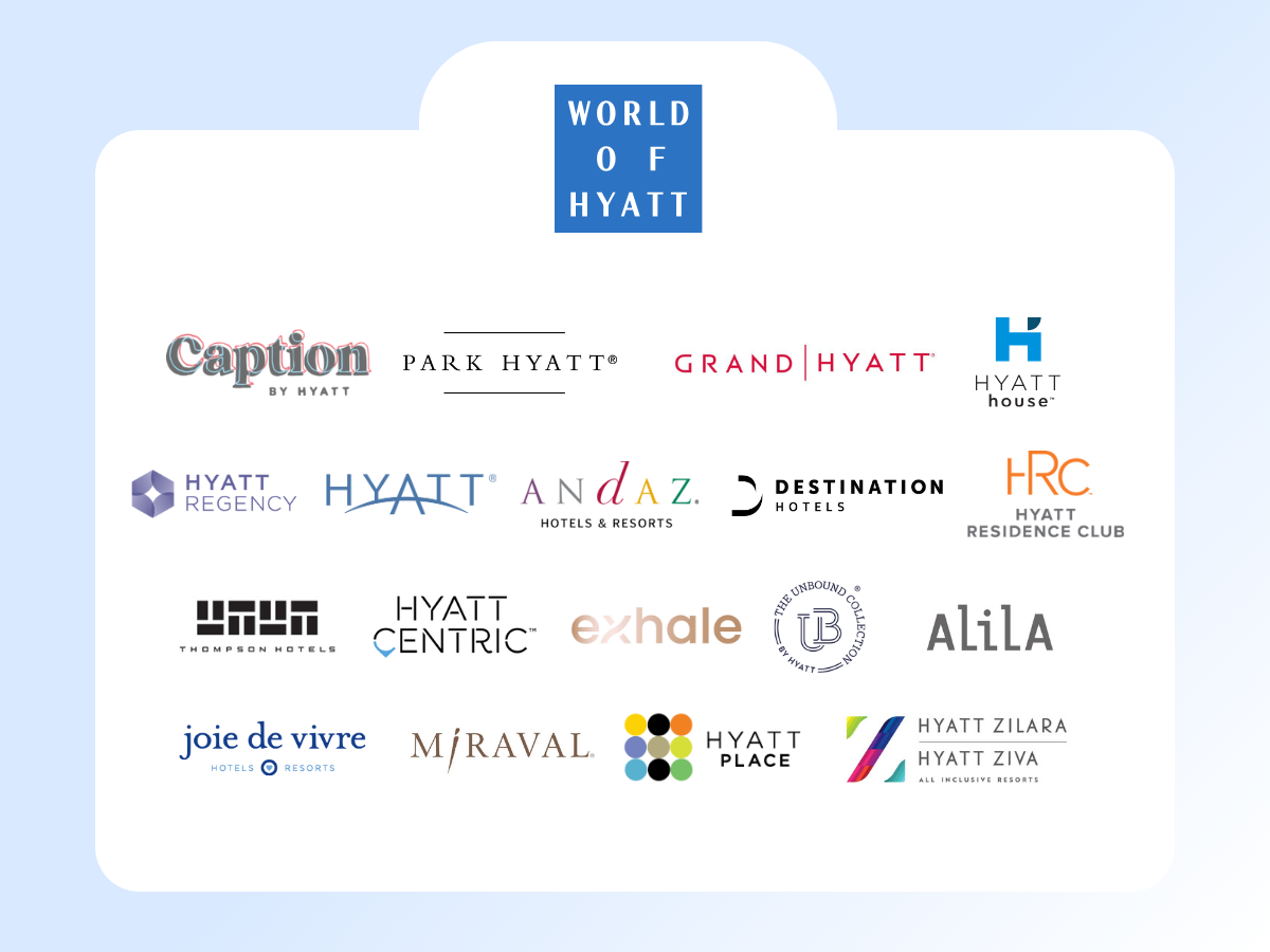 Hotel brands under the Hyatt hotel chain