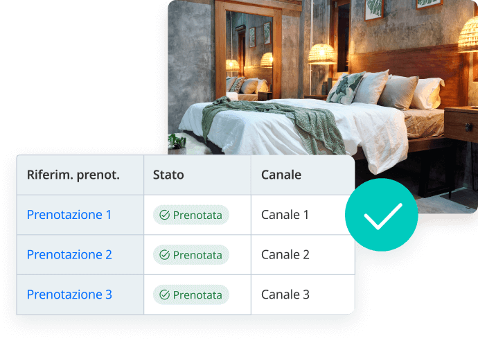 channelsplus manage everything