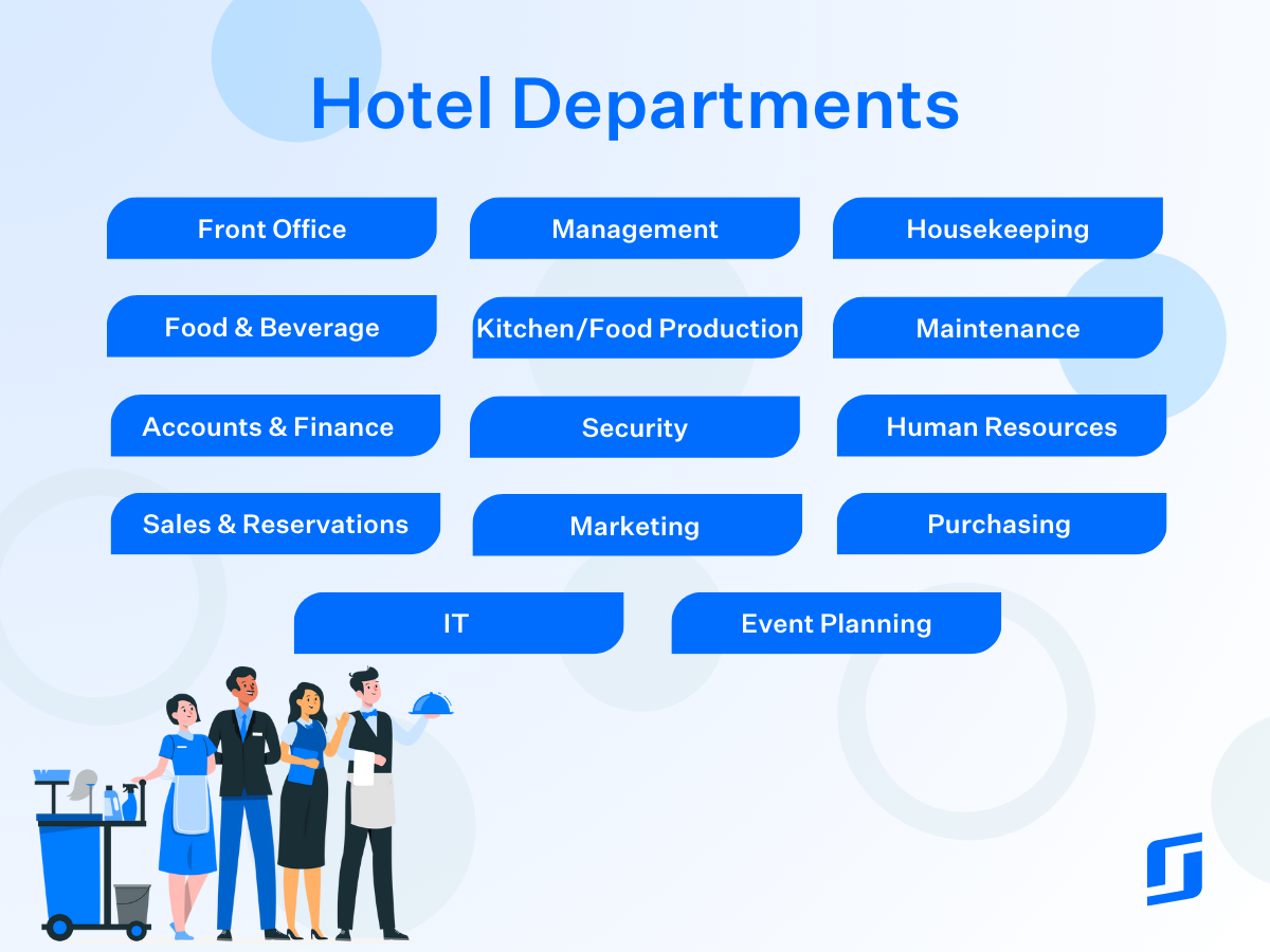 Hotel Departments