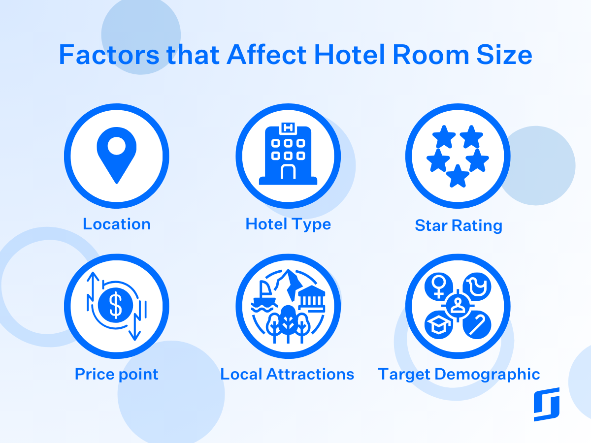 Hotel Room Size