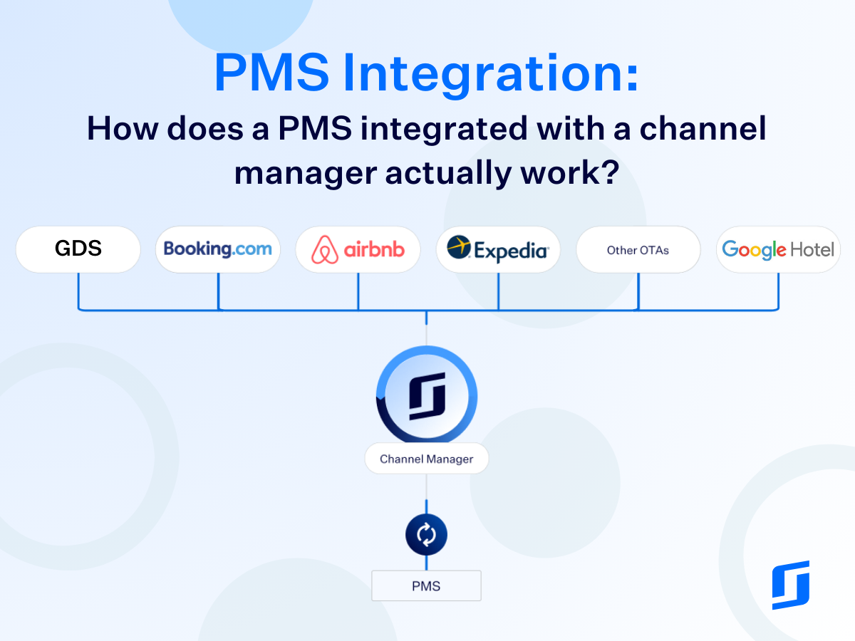 pms integration