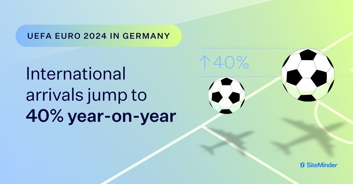 UEFA Euro 2024 boosts lodge bookings in Germany: SiteMinder