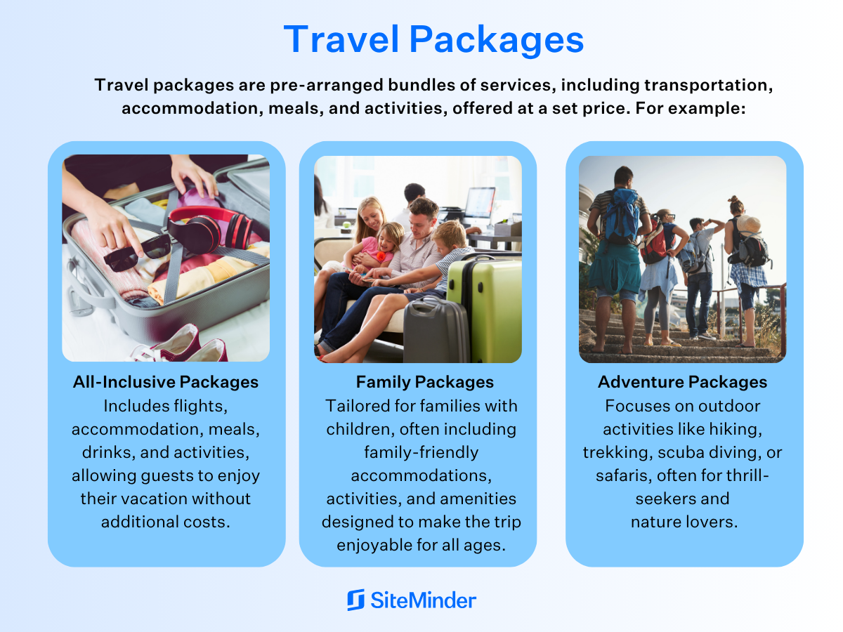 travel packages