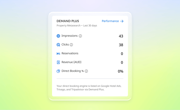 Metasearch - Demand Plus