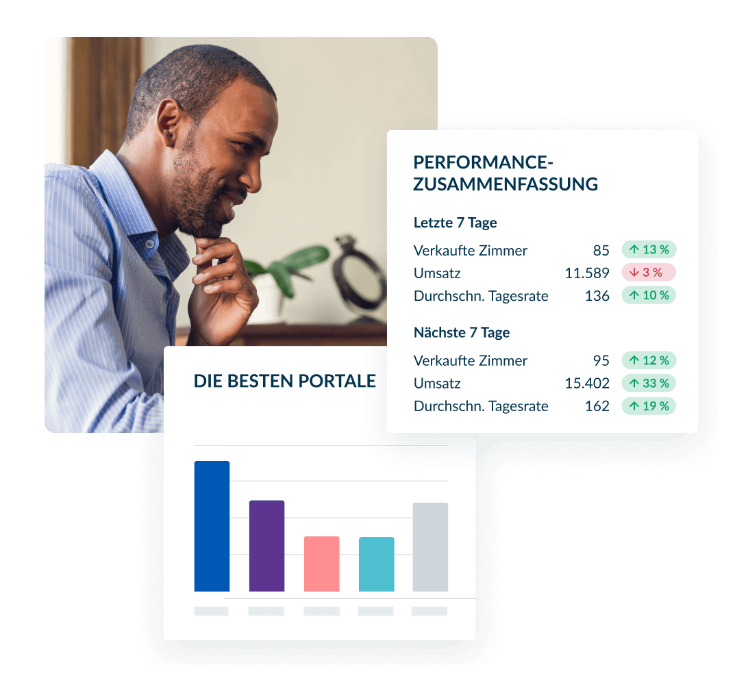 Jetzt kostenlos testen